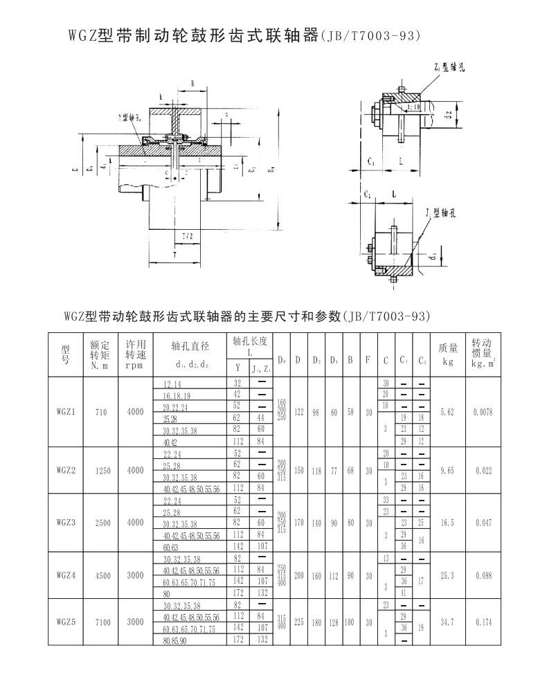 WGZ带制动轮鼓形齿式联轴器.jpg