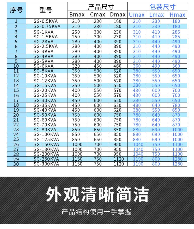 三相隔离变压器_12.jpg