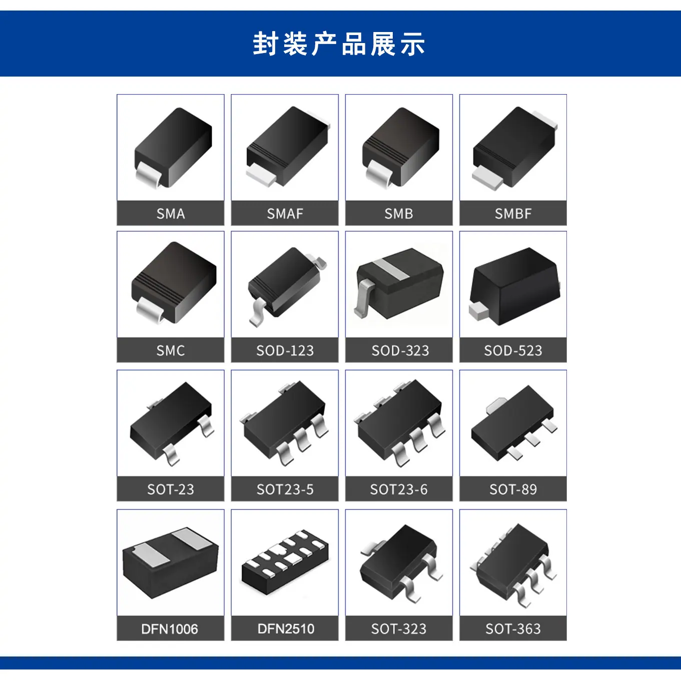 二极管封装图