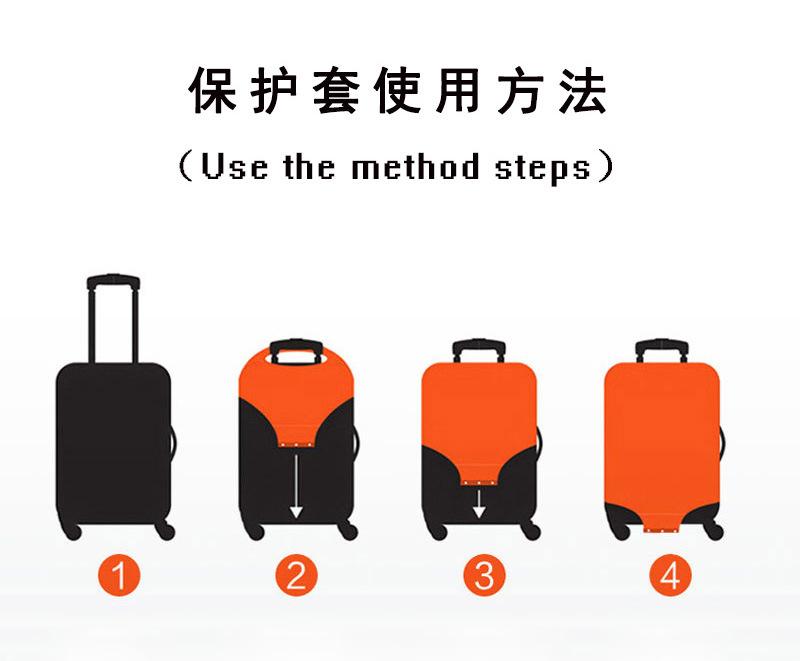 使用方法