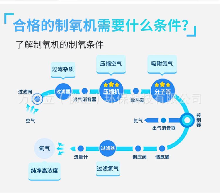 详情_05