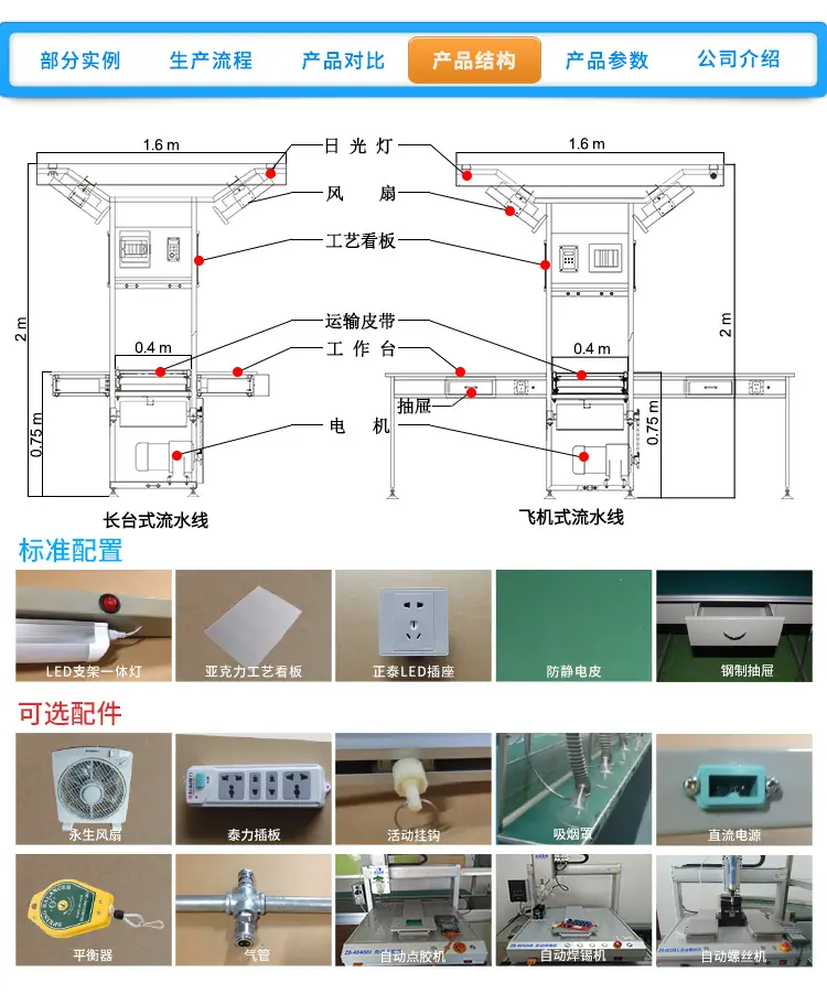 流水线详情页_09.jpg