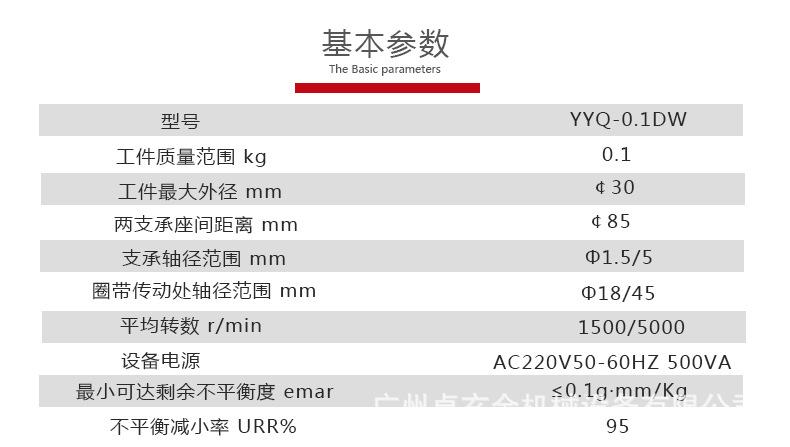 YYQ-0.1DW