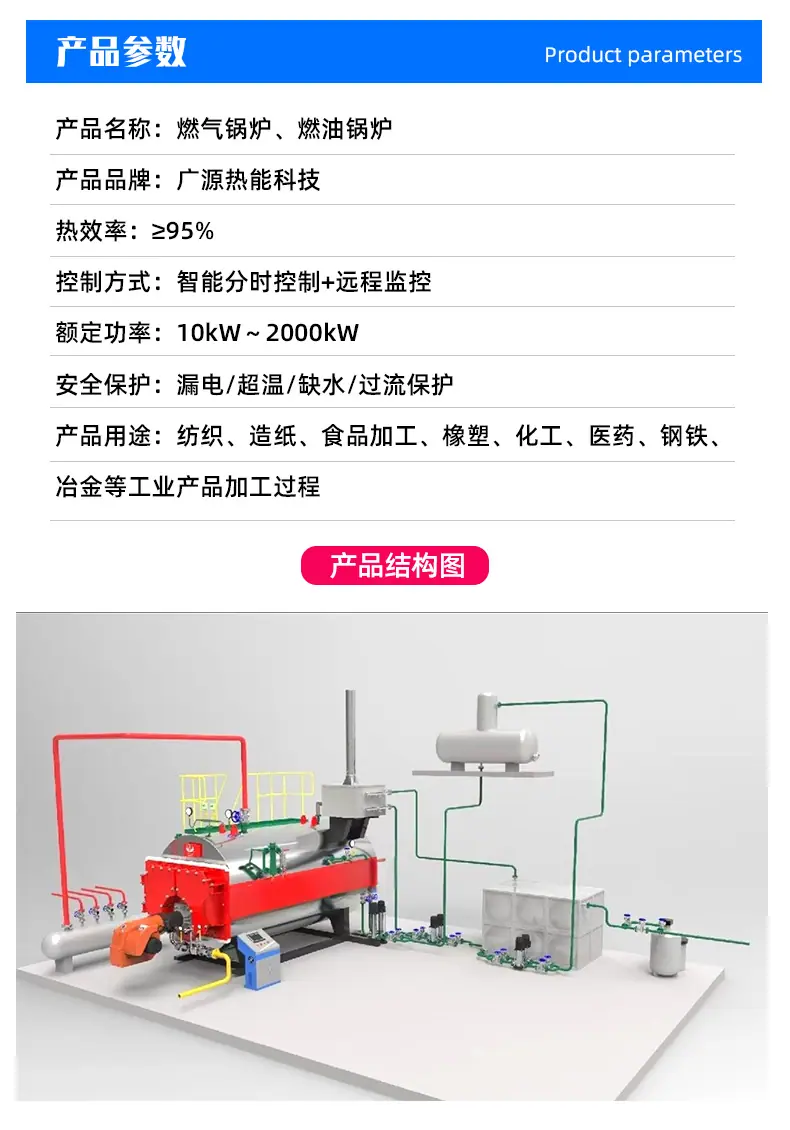 燃气锅炉、燃油锅炉_04.jpg