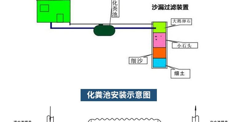 玻璃钢化粪池_22.jpg