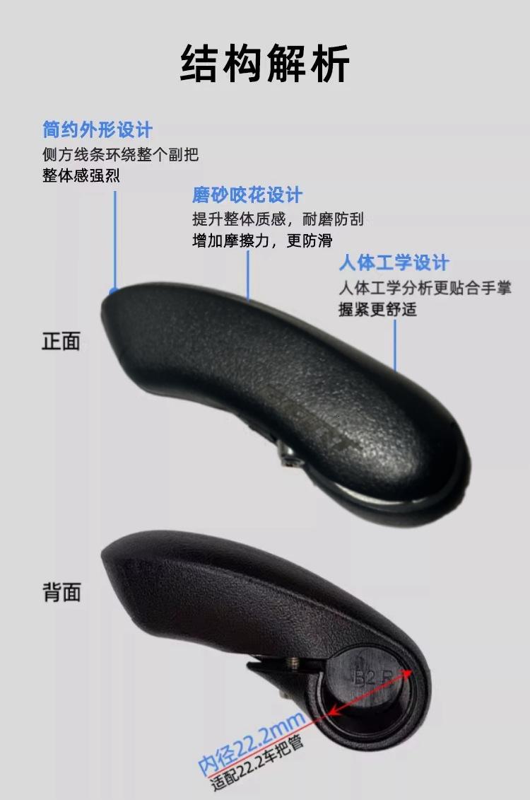 上图 结构讲解