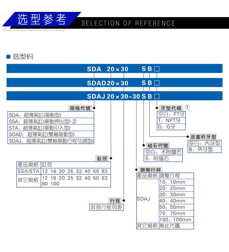 天猫详情页_01.jpg