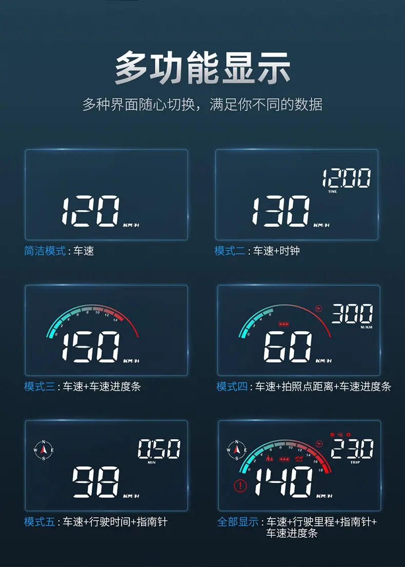 电子狗
