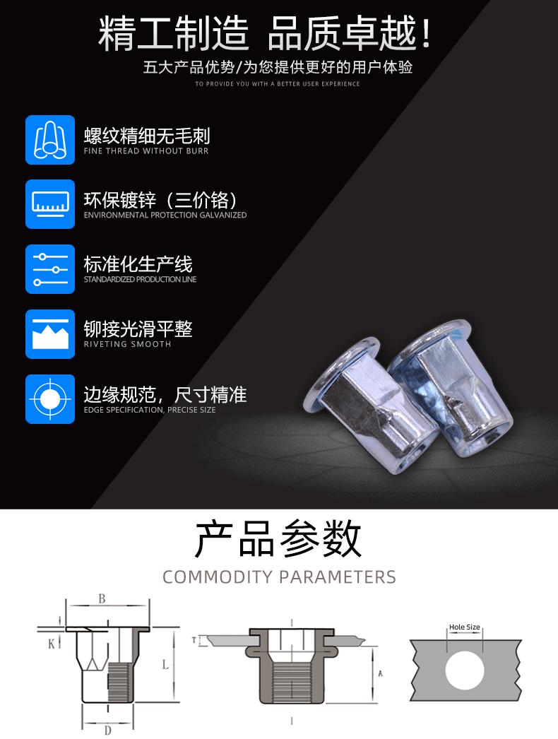 大边半六角拉铆螺母_03.gif