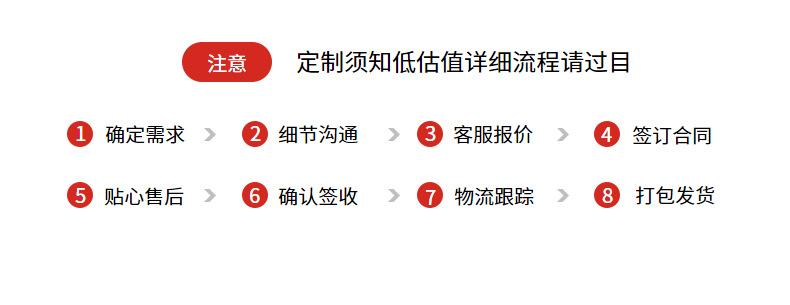 镀锌铁皮打包带
