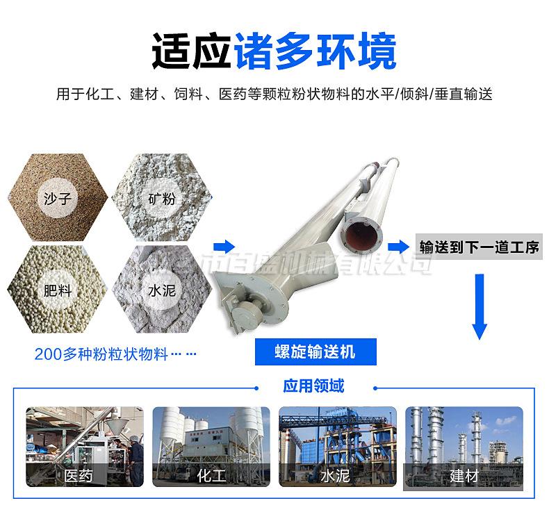 管式应用.jpg