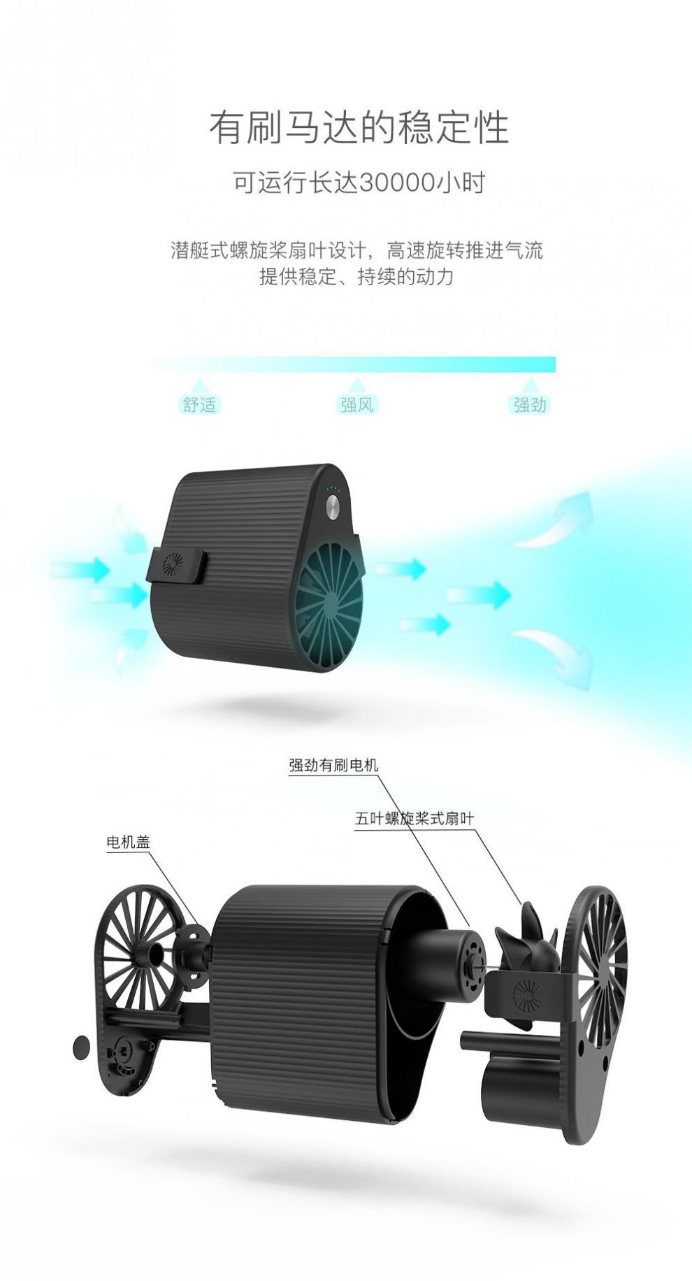 腰挂风扇-详情页确定_02.jpg