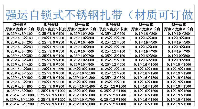 千牛-规格-草稿-图片