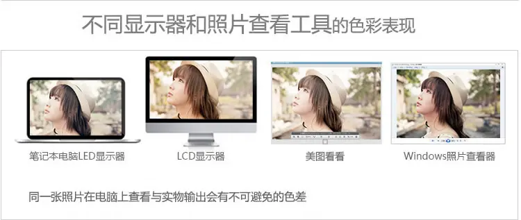 对应