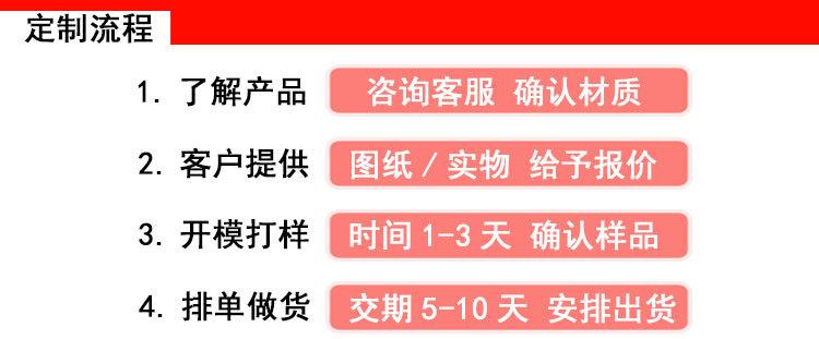 定制流程.jpg