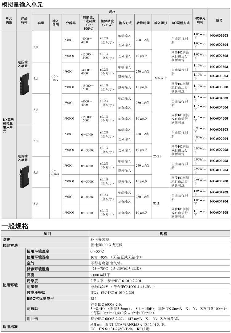 欧姆龙模块1