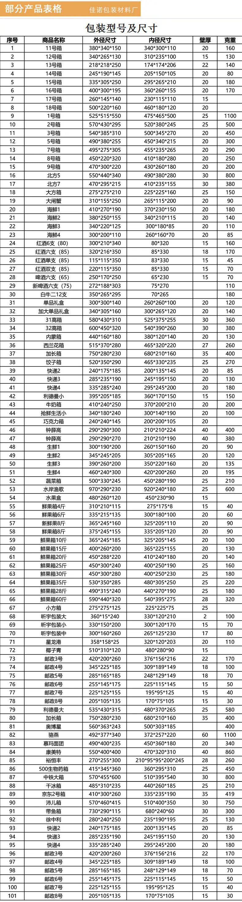未标题-1