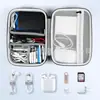 Bolsa de Almacenamiento Digital Eva Auriculares Power Bank Bolsa para Disco Duro Bolsa para Producto Electrónico 3C Caja de Almacenamiento con Cremallera Personalización