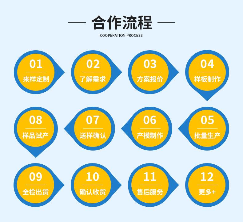 详情3_06