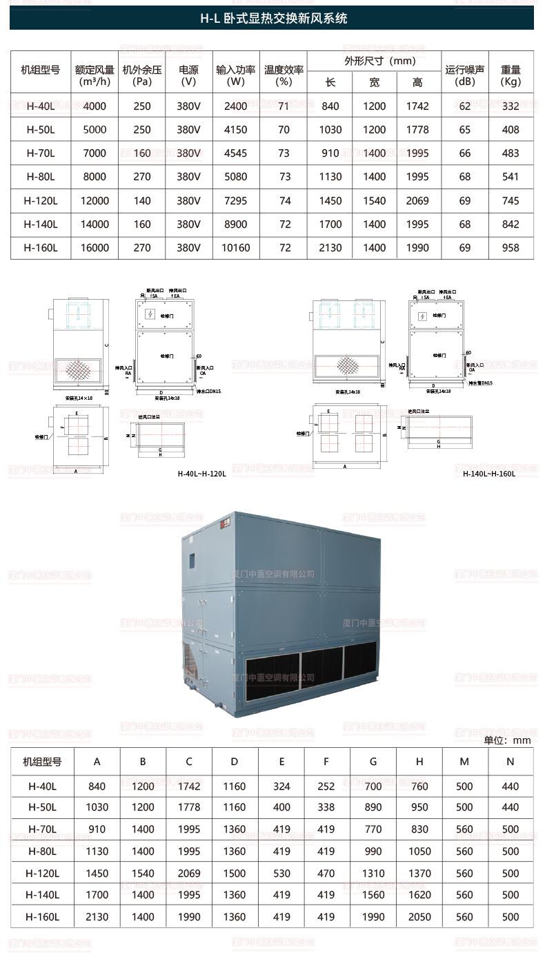 H系列全热交换新风机_17.jpg