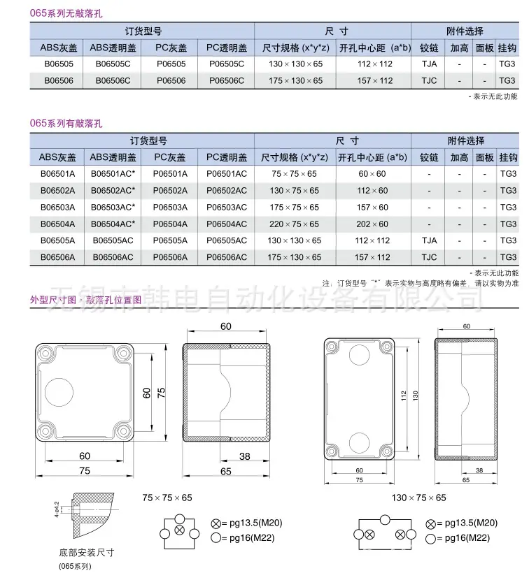 密封箱数据4