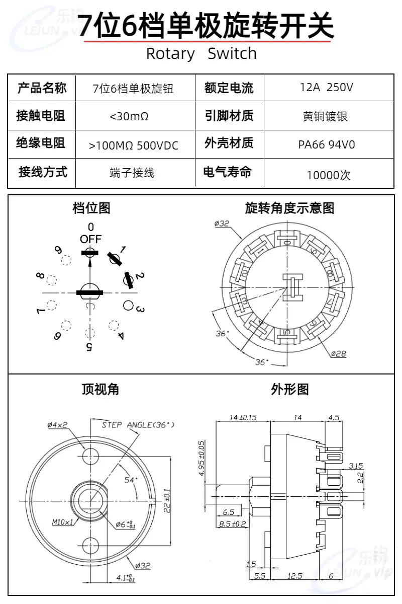 36度每档.png