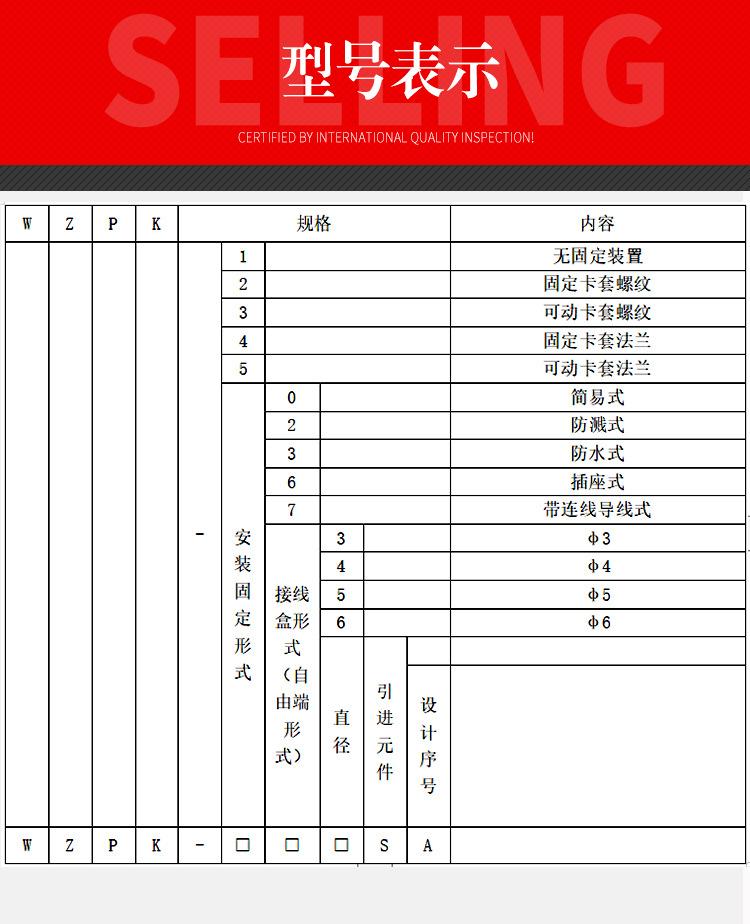 详情4