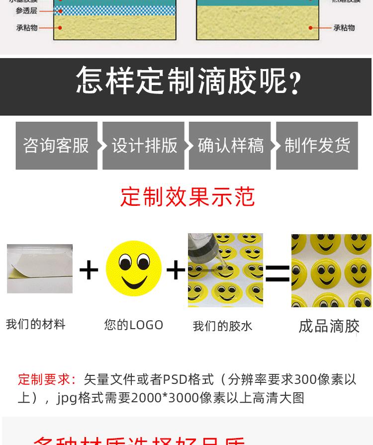 滴塑详情_03