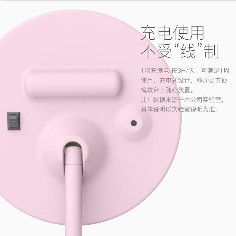 一键复制_20200918132113
