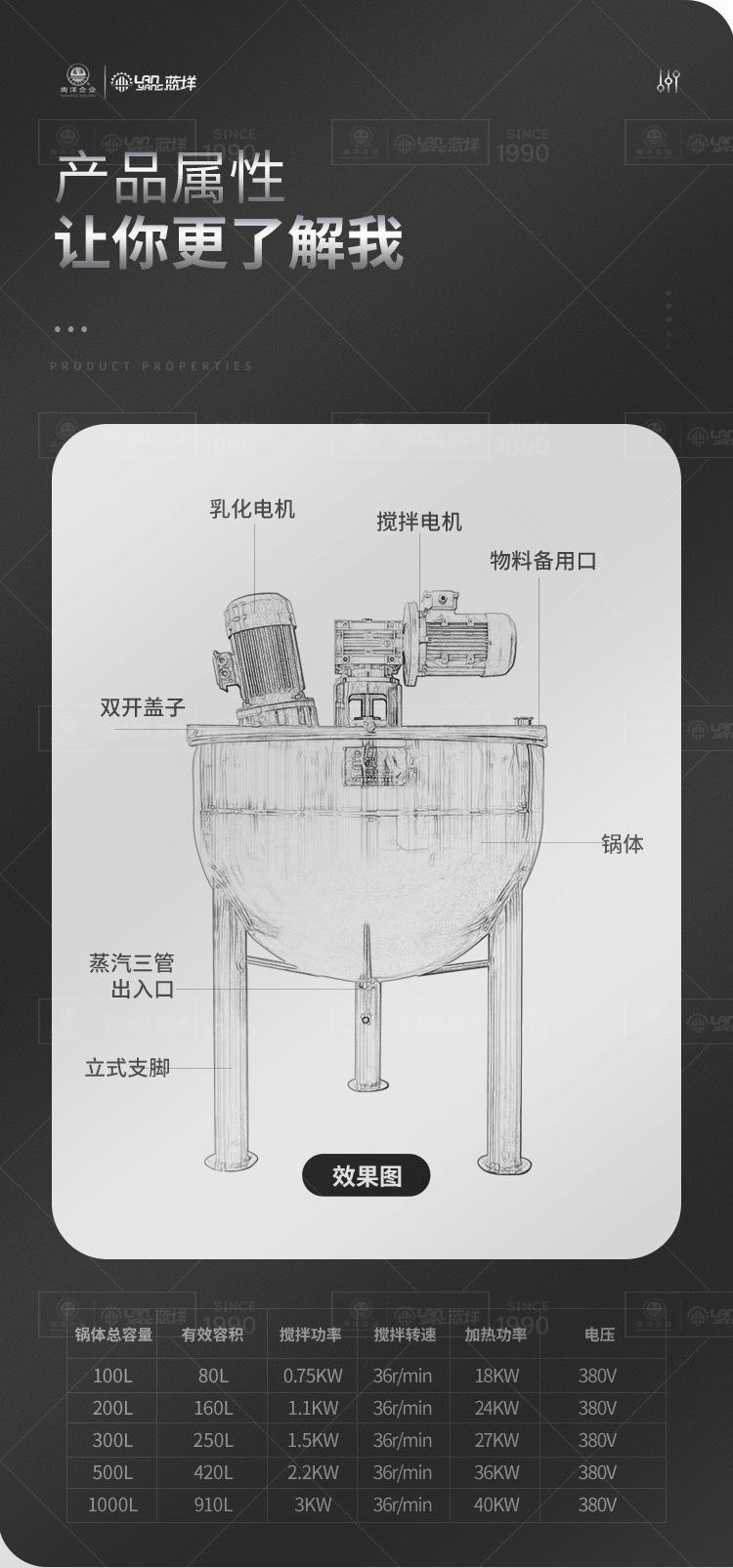 南洋夹层锅——立式蒸汽单层乳化锅_0
