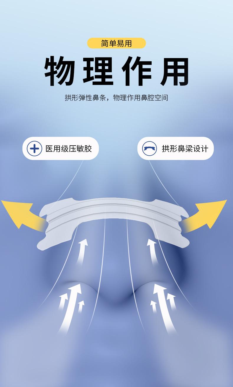 新款通气鼻贴主图透明款b_04.jpg