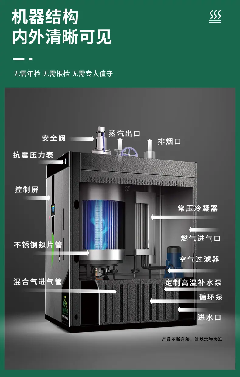 燃气蒸汽发生器_12.jpg