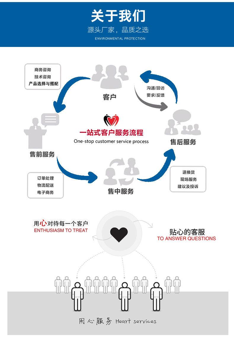 详情页-棘轮式压线钳_13