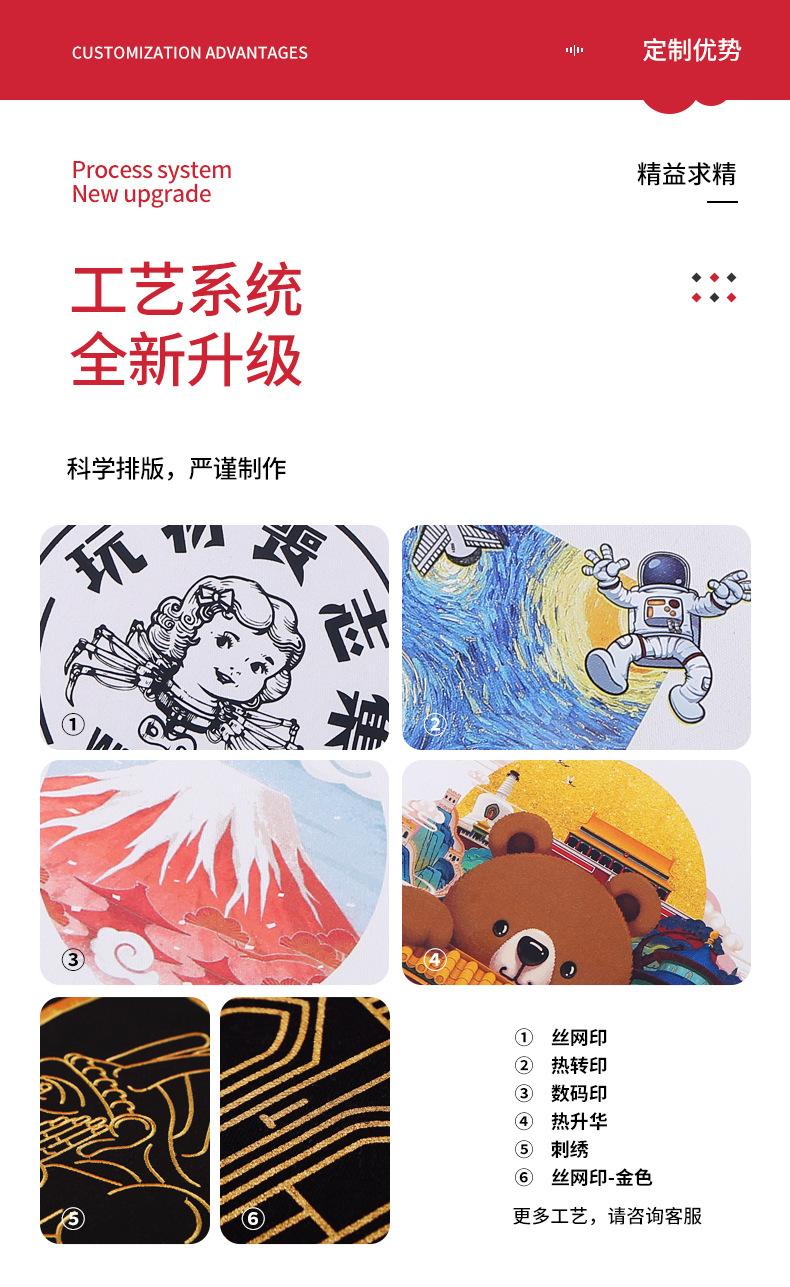 帆布袋详情页_14.jpg