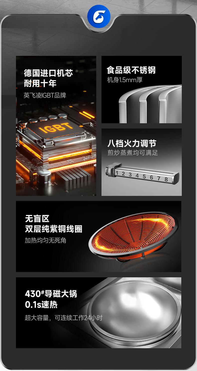 双头大炒详情_03.jpg