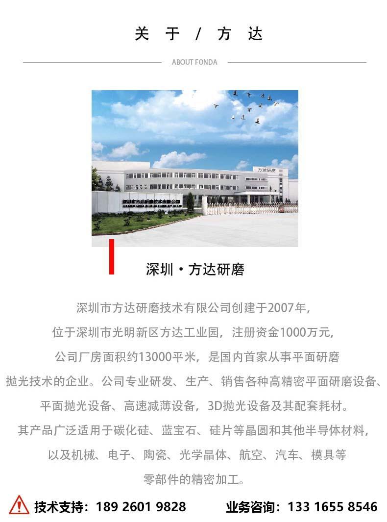 1688详情页需放的联系方式