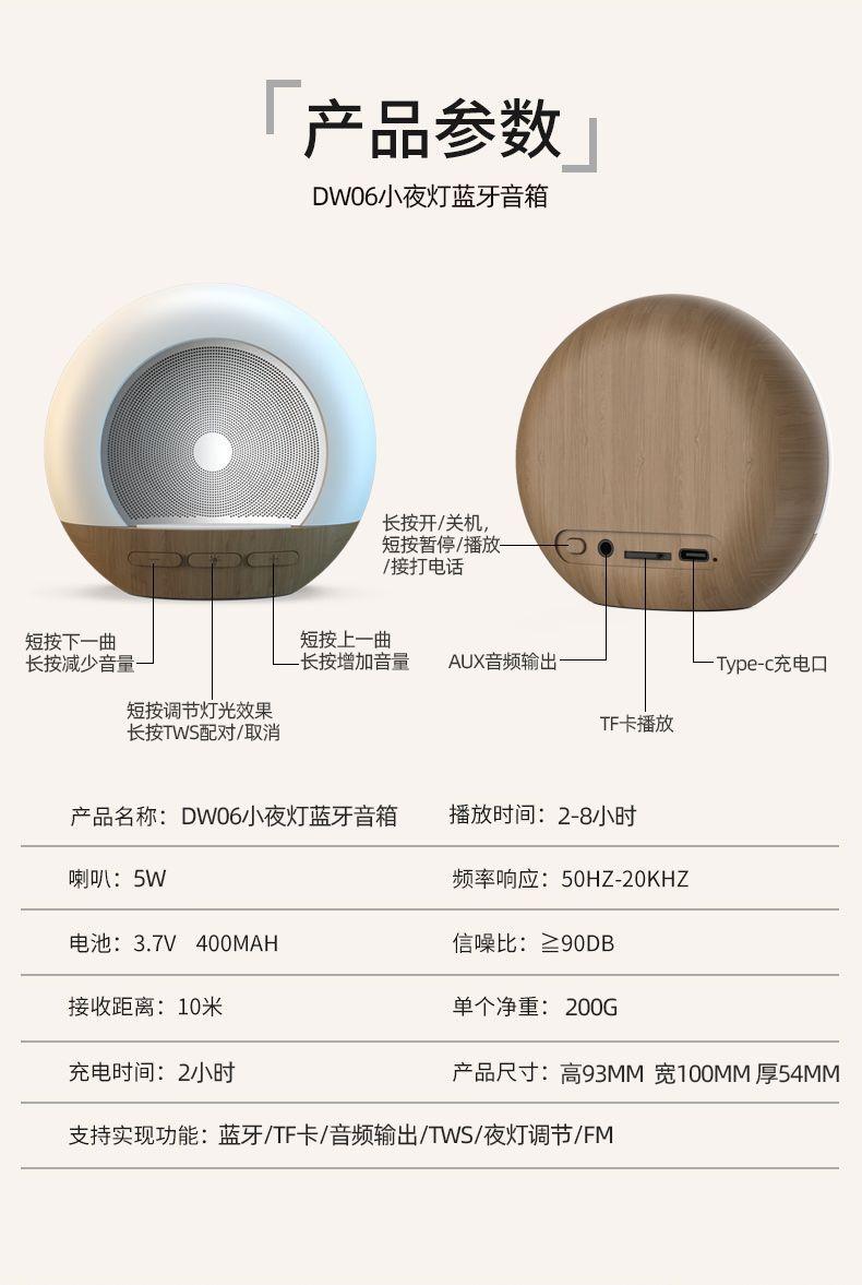 产品参数