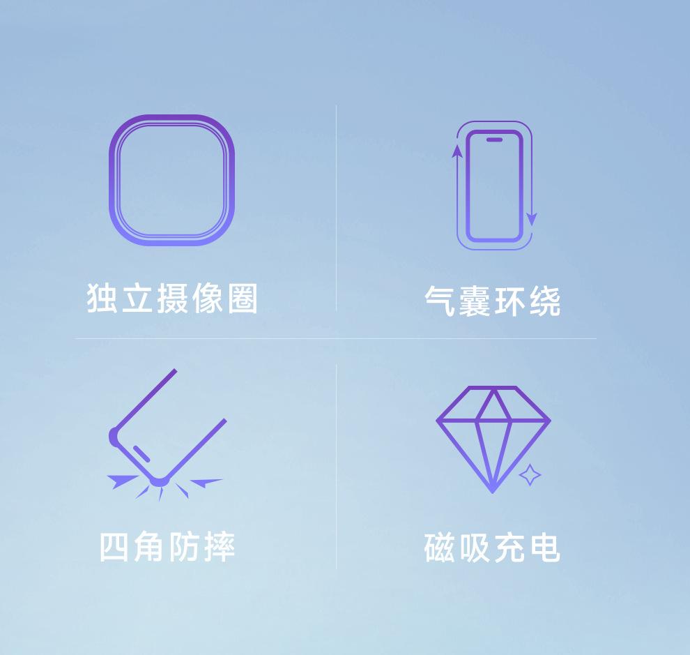详情F9螺纹苹果iphone14斜挂手机壳批发冰晶透 (2)