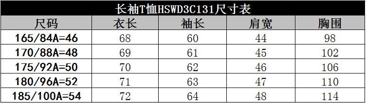 HSWD3C131