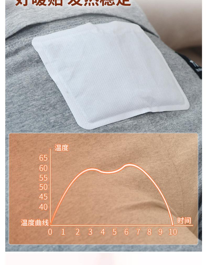 壹宝艾草、益母草暖贴详情页_14.jpg