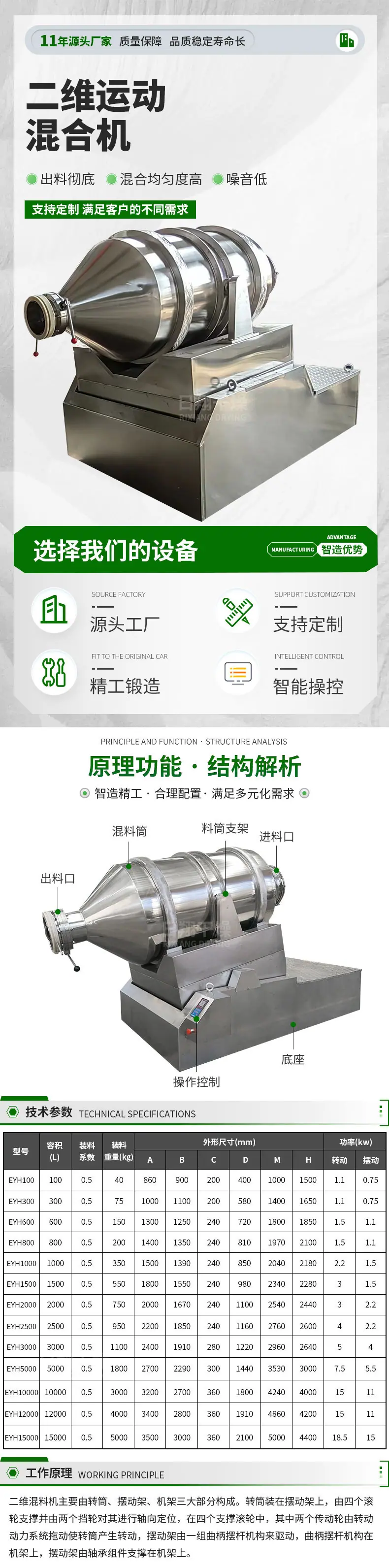 详情_01