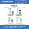 Adecuado para Elemento de Filtro Purificador de Aire 720 de Selección Inteligente Huawei para Eliminar Polen Aldehído Filtro Kj400F/C350/C400