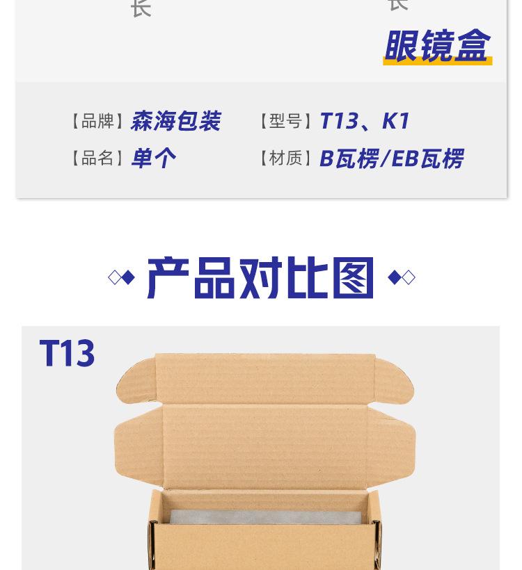 飞机盒-详情页_03.jpg