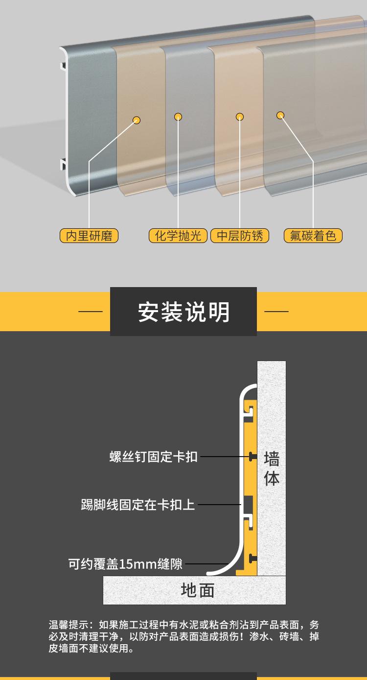 卡扣踢脚线详情_06.jpg