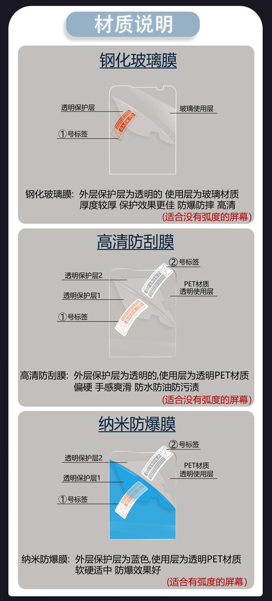 小米多亲 防沉迷——详情页03