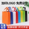 Bolsas Non-Woven al por Mayor Hechas a Medida Bolsos de Mano Ecológicos Bolsas Promocionales de Compras Engrosadas con Recubrimiento Personalizado con Logotipo Impreso Personalizado