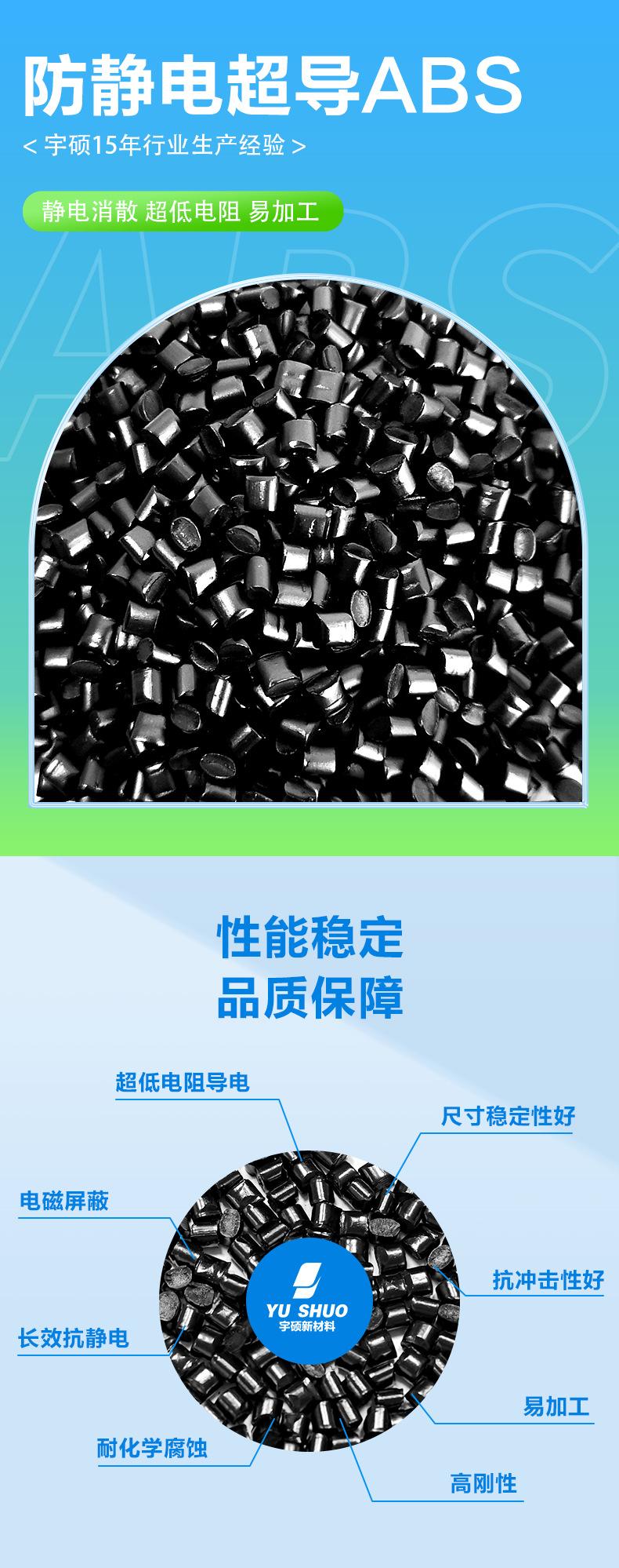 宇硕详情修改1_01