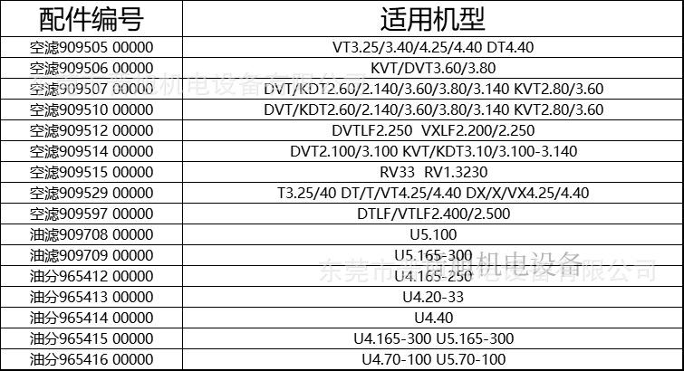 660f1089adcf3491c9a238bebf78eb