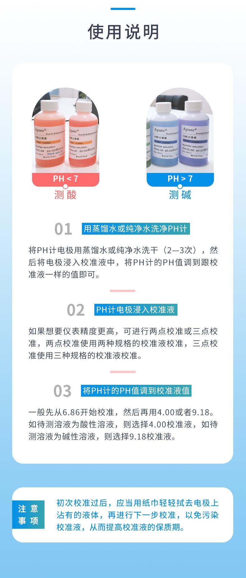 5-PH标液-使用说明
