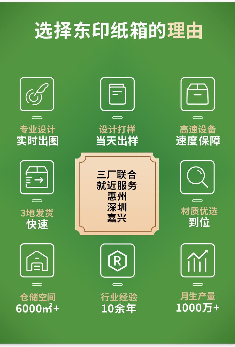 异型盒_04.jpg
